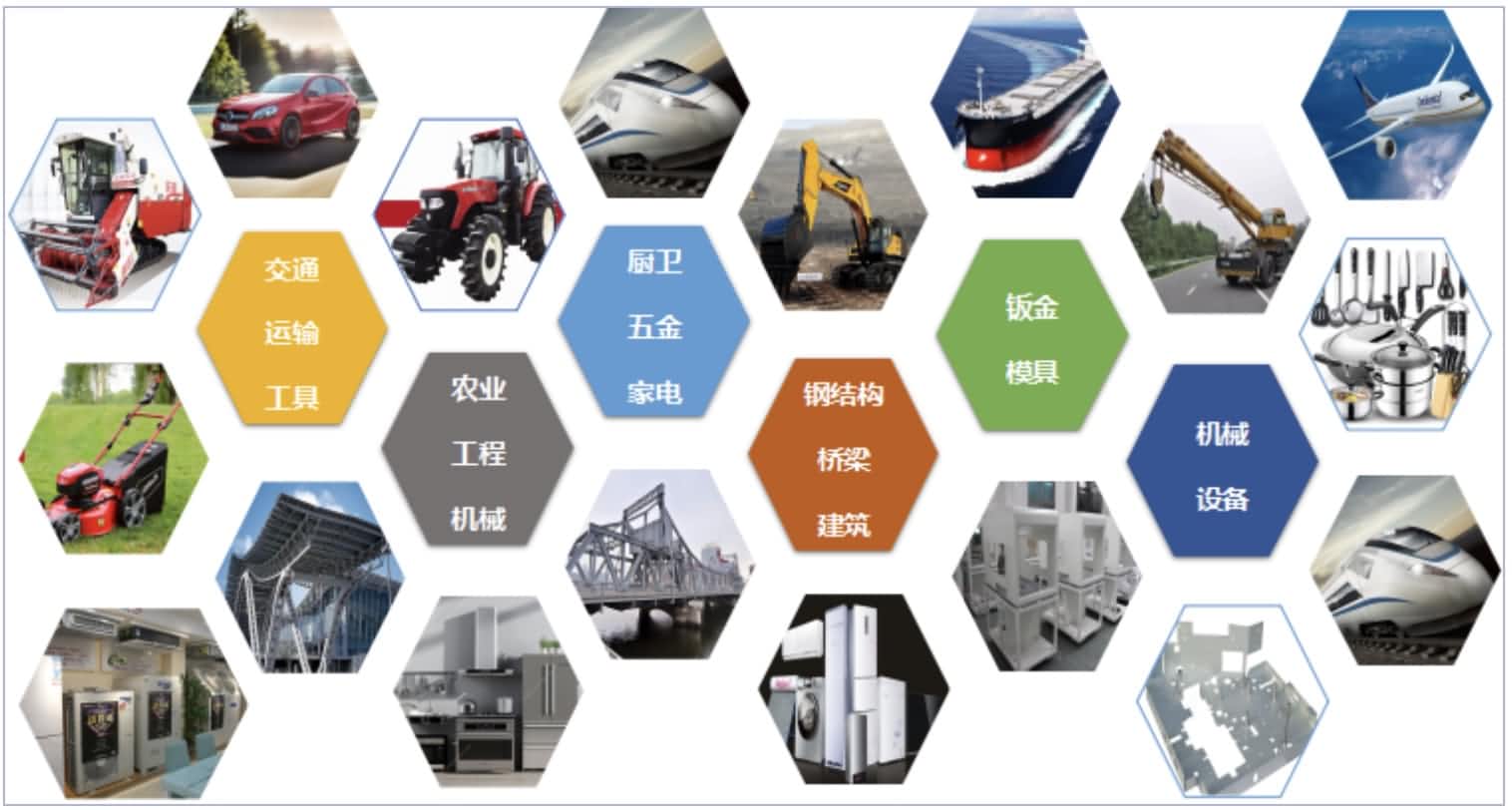 Ứng dụng m&aacute;y cắt laser