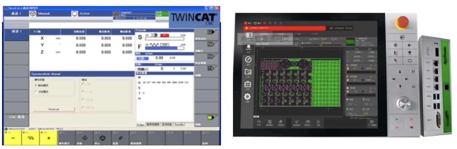 Hệ thống CNC của m&aacute;y cắt